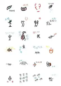  这位90后用微信表情包图说甲骨文