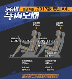  一汽奥迪a4l最新报价有现车吗低价火爆全国钜惠来袭