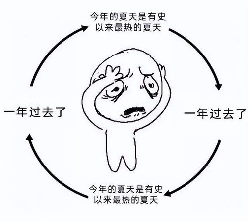  每日趣图当我因为睡不着而玩手机时