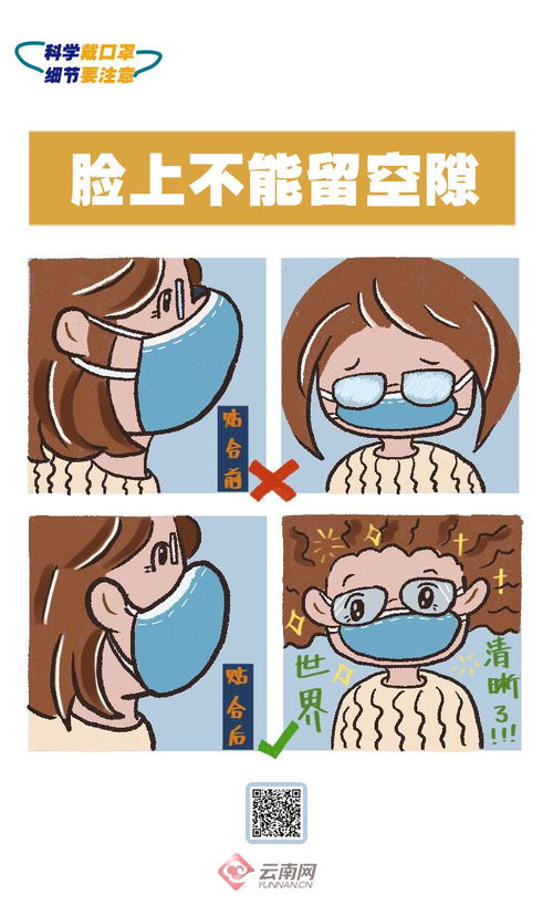  手绘海报你的口罩戴对了吗