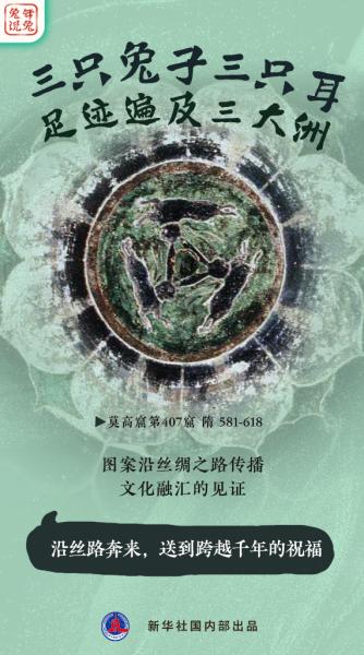  新年兔点啥跨越时空,兔子们发来祝福