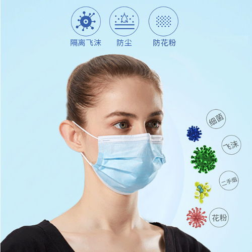  一次性口罩三层防飞沫男女防尘透气蓝色防护口鼻造罩现货包邮民用