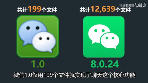 微信斗图表情包app嘀嗒