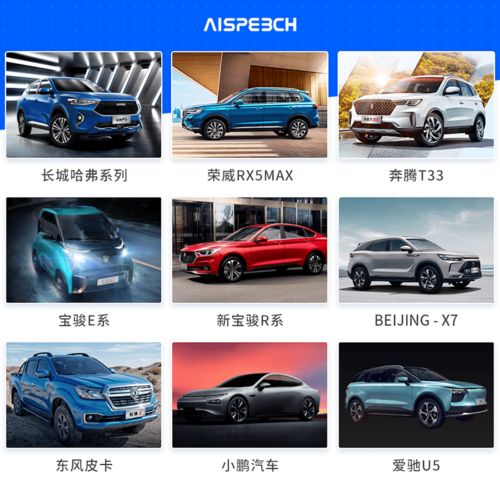  揭秘小鹏p7幕后伙伴思必驰智能语音还有这些新玩法