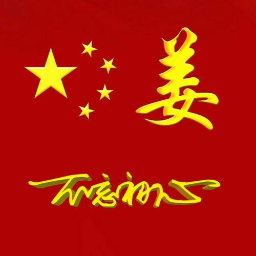  爱国头像,精选百家姓头像,爱国姓氏微信头像