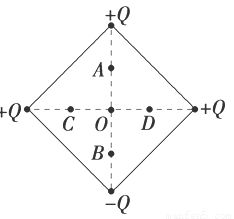  某同学将一直流电源的总功率pe.输出功率pr和电源内部的发热功率pr随电流i变化的图线画在同一坐标系内.如图所示.根据图线可知a.反映pr变化的图线是cb.电源电动势为