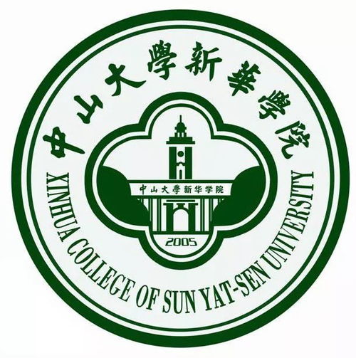  中大新华13th校庆表情包震撼来袭,祝您生日快乐