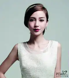  灵动眼神才是制胜关键9位女神眼妆表情