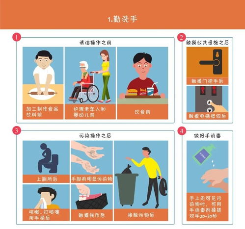  戴口罩勤洗手,个人防护措施始终不能松懈