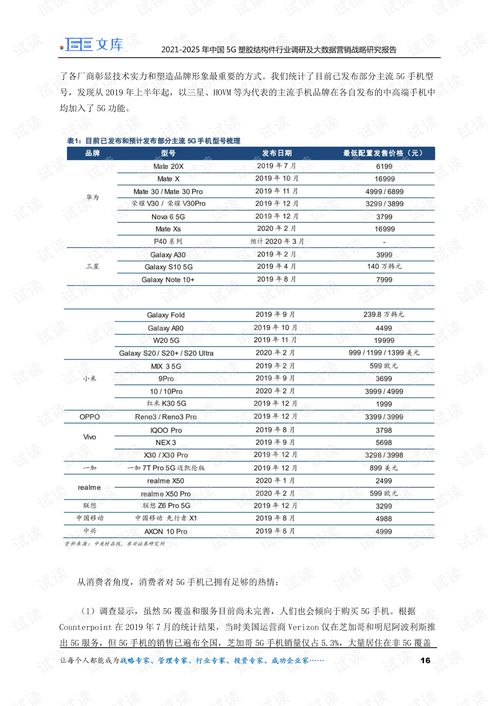  20212025年中国5g塑胶结构件行业调研及大数据营销战略研究报告.pdf