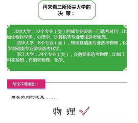  你的专业选对了吗毕业生薪酬排名建筑学排第一