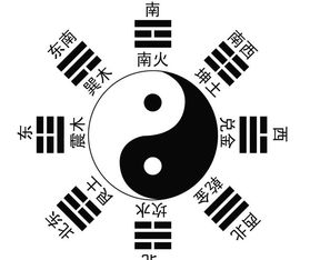  亦真亦幻,一阴一阳,镜子风水有讲究