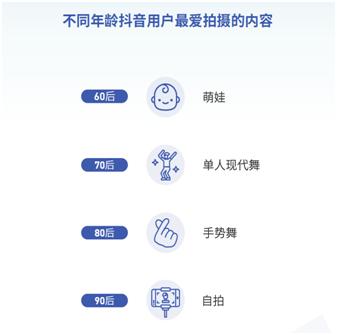  抖音发布2018大数据报告凤凰县是2018最火县城