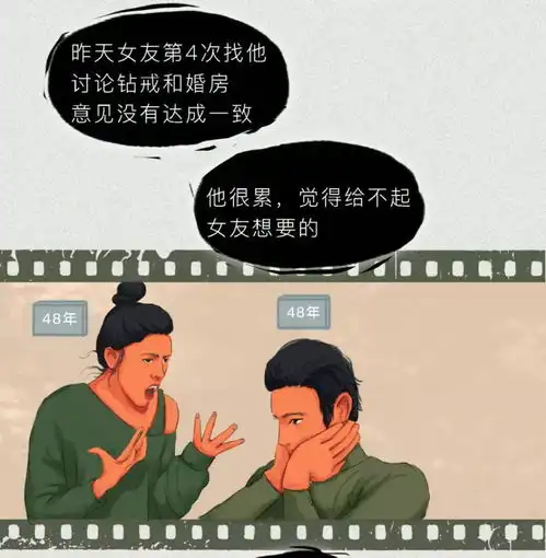  人类分手前兆观察报告