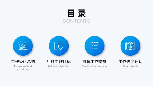  打工人PPT点击查看PPT目录逻辑结构模板PPT排版设计PPT封面PPT模板PPT排版PPT版式PPT金句PPT目录PPT致谢PPT结束PPT对比内容PPT组织架构PPT逻辑结构PPT表格PPT数据图表PPT图片排版P