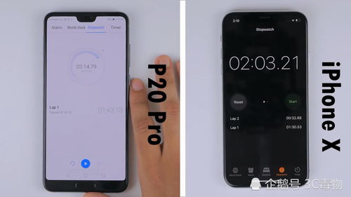  表情两大旗舰性能对比华为p20pro比iphonex仍逊一筹腾讯网表情