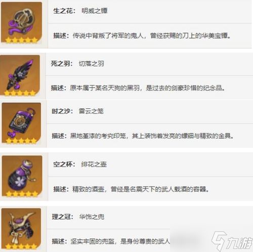  原神那维莱特圣遗物词条属性推荐