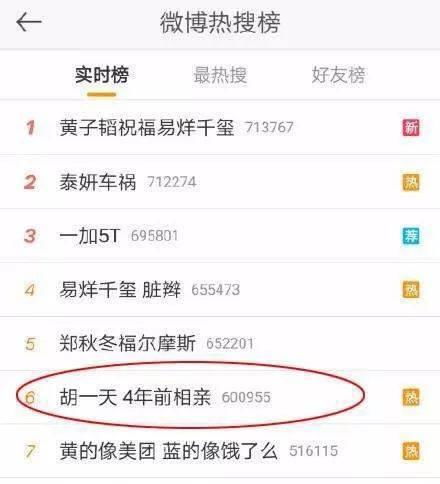  2017年爆火的小鲜肉,有人和网红拍拖,而他将成为下一个吴亦凡