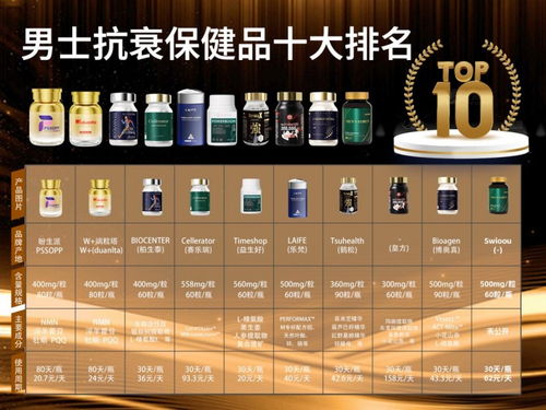  2025年男性保健品哪个效果最好帮男人找回硬核状态top10品牌榜