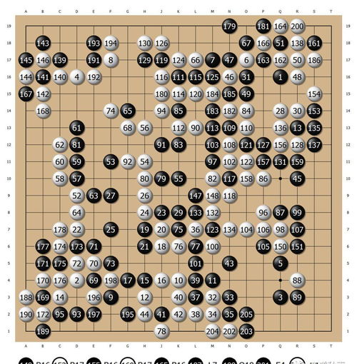  胜与败之间有时只隔着一层信心吴侑珍又来冲击崔精的女子棋圣位