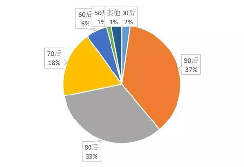  2017春节微信大数据广东湖南感情最深,最火表情是它