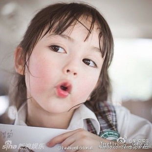 头像小萌妹小萝莉