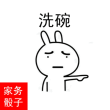  动态骰子截图表情包