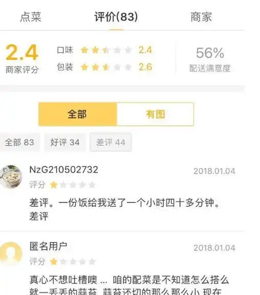  一用户点美团外卖给了差评,结果被打一顿