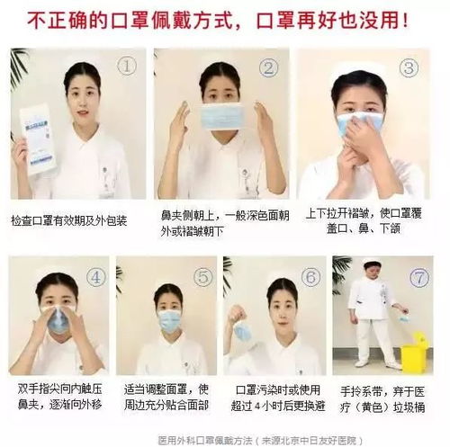  非常时期,如何正确罩顾好自己