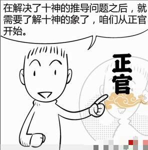  男命中生辰八字的正官代表女儿看看十神及其各种关系便知