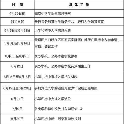  平谷区2025年起用于入学的房产须是儿童少年父母等独立拥有