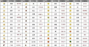  发4个表情什么意思