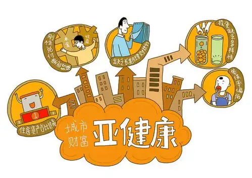  今日是小满在这个夏天让我们健康起来吧