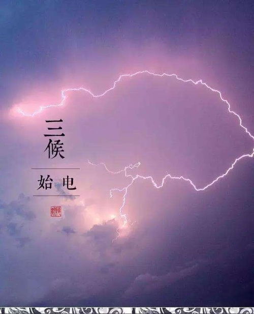  腾讯内容开放平台