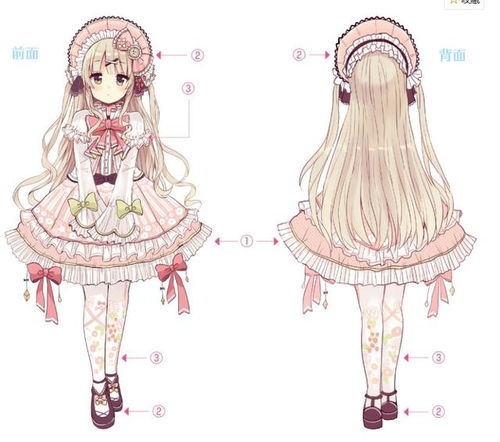  美少女的时尚好难懂甜系洛丽塔的小洋裙该怎么画