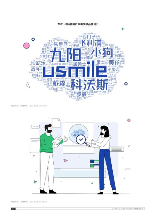  2021抖音美好居住观察报告