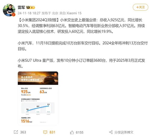  小米股价创新高市值一天大增590亿港元榜单雷军位列全球最佳ceo第八
