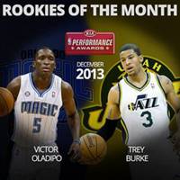  奥拉迪波微信头像nba球星奥拉迪波高清头像图片