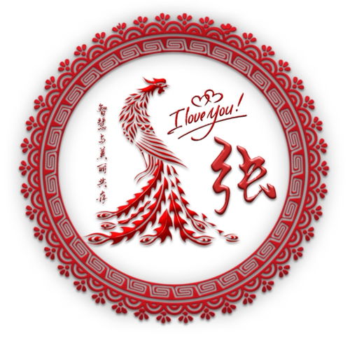  姓氏头像,用于微信,qq,