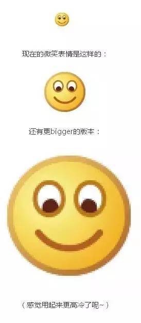  这些微信聊天表情,你会用吗