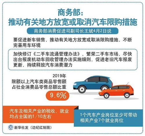 2021年中国车市,谁主沉浮