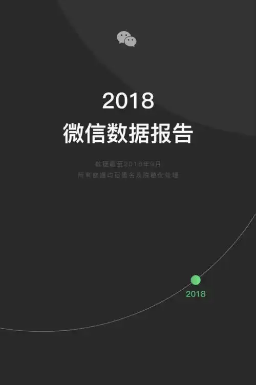  2018微信年度数据报告00后最爱表情捂脸哭,80后呲牙笑,55岁以上爱点赞你呢
