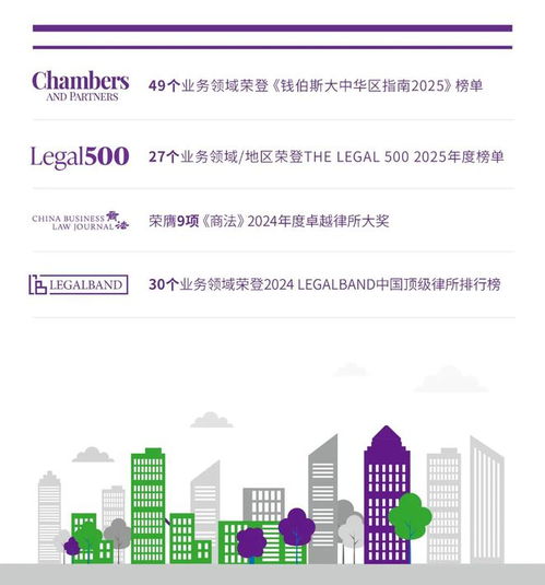  陈立彤等中国军事公司cmc清单在列后果与企业应对策略