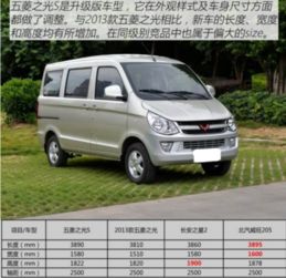  五菱之光s停产了吗