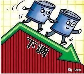  周末气温直达31你知道穿裙子露大腿的最佳气温是多少吗