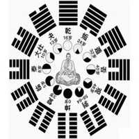  土命人微信头像风水微信头像图片大全