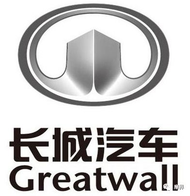  长城也要造人们需要的摩托车