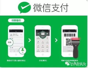  解密中国下一轮风口