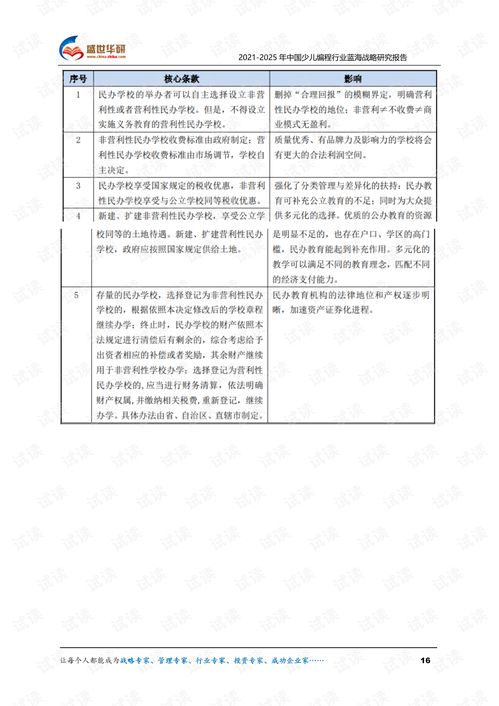微信头像2025男生战略分