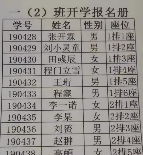  本以为吴京大儿子叫吴所谓够随意了,听到二儿子名字,真服了